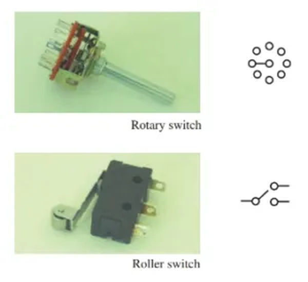 figure 1. typical switch types. notice how many have the same electrical symbol but different actuators.