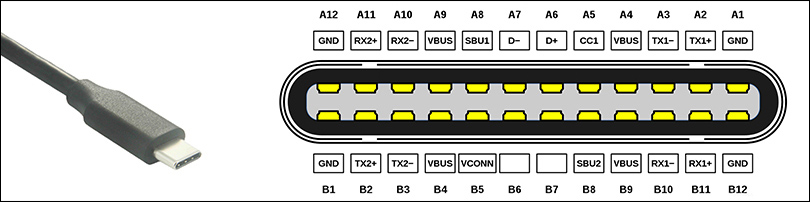figure 1.1 usb c cable wiring diagram