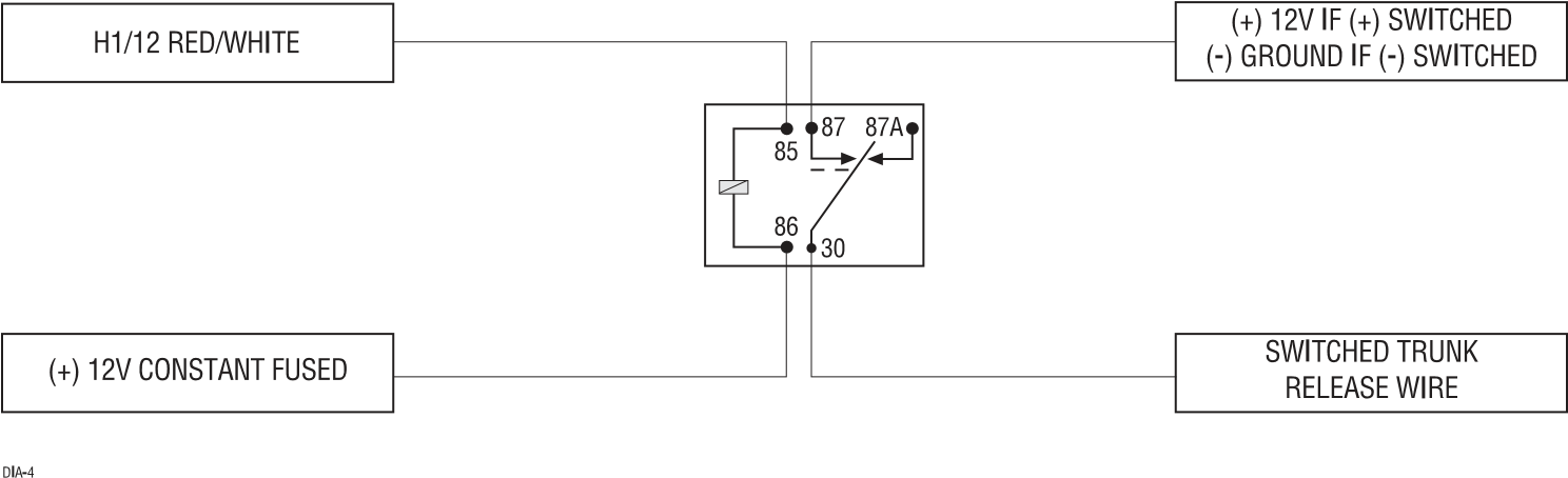 Viper Alarm H1/12 RED/WHITE 200 mA (-) channel 2 output wiring diagram