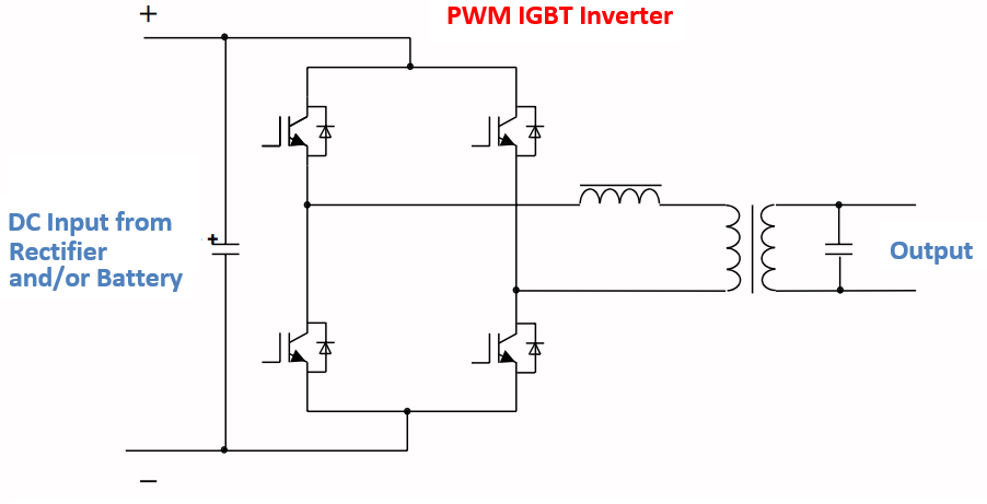 UPS inverter wiring diagram