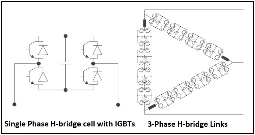 ehvac transmission (2)