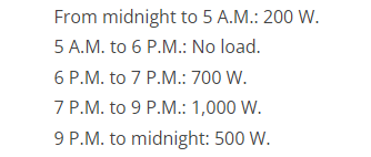 load factor calculation with an example 1