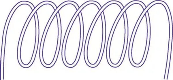 figure 4 a coil winding of wire is the basis of an inductor.