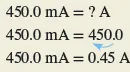 figure 2.2