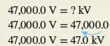 figure 2.3