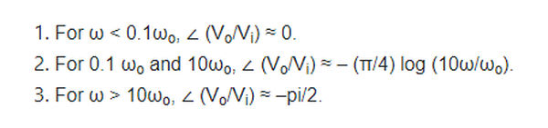 figure 1.7 low pass and high pass filter bode plot