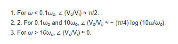 figure 2.1 low pass and high pass filter bode plot