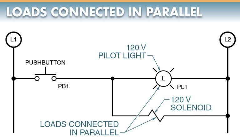 figure 2. loads must be connected in parallel when more than one load must be connected in the line diagram.