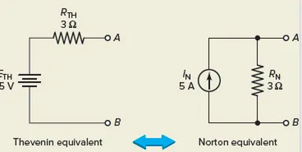 figure 11 norton–thevenin conversions.