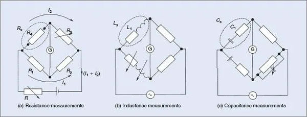figure 2 wheatstone bridge circuit diagrams