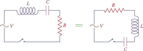 figure 2 two equivalent series rlc circuit diagram