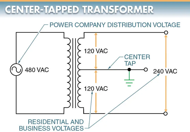 figure 4 single three phase transformer connections