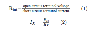 figure 0.1