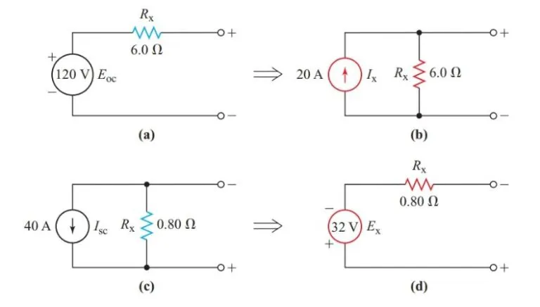 figure 1 source transformation