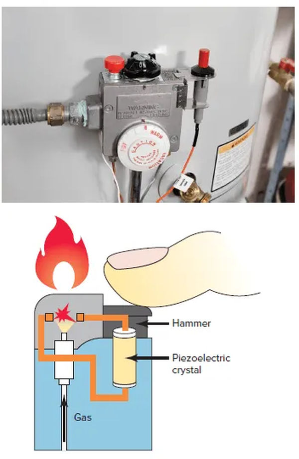 figure 9 piezo gas igniter.