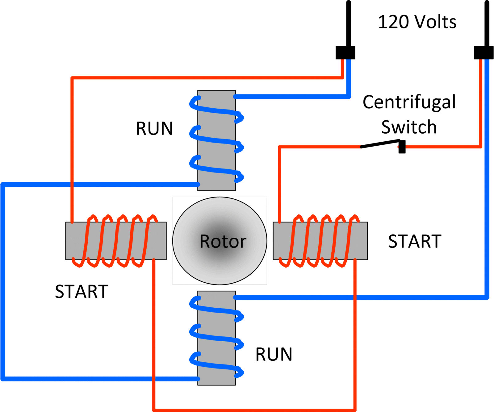 fig.6 split phase motor wiring diagram