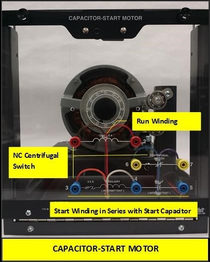 fig.7 capacitor start motor