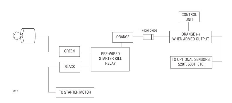 viper alarm 350hv wiring diagram, H1/1 ORANGE (-) ground-when-armed output 